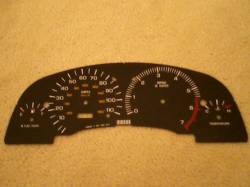 stock_gauges.jpg