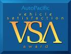 AutoPacific Vehicle Satisfaction Awards AutoPacific Vehicle Satisfaction Awards