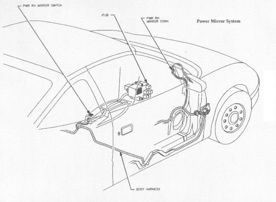 1999 Saturn Radio Wiring Diagram