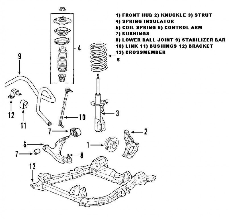 33 Saturn Rear Suspension Diagram - Wiring Diagram List