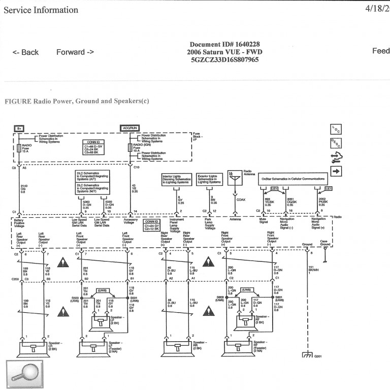 '06 Vue Sun/Sound amp wiring - SaturnFans.com Forums