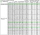 Vue_16_inch_tire_sizes.JPG