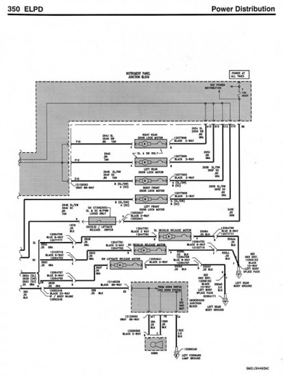 RKE FSM Page 3