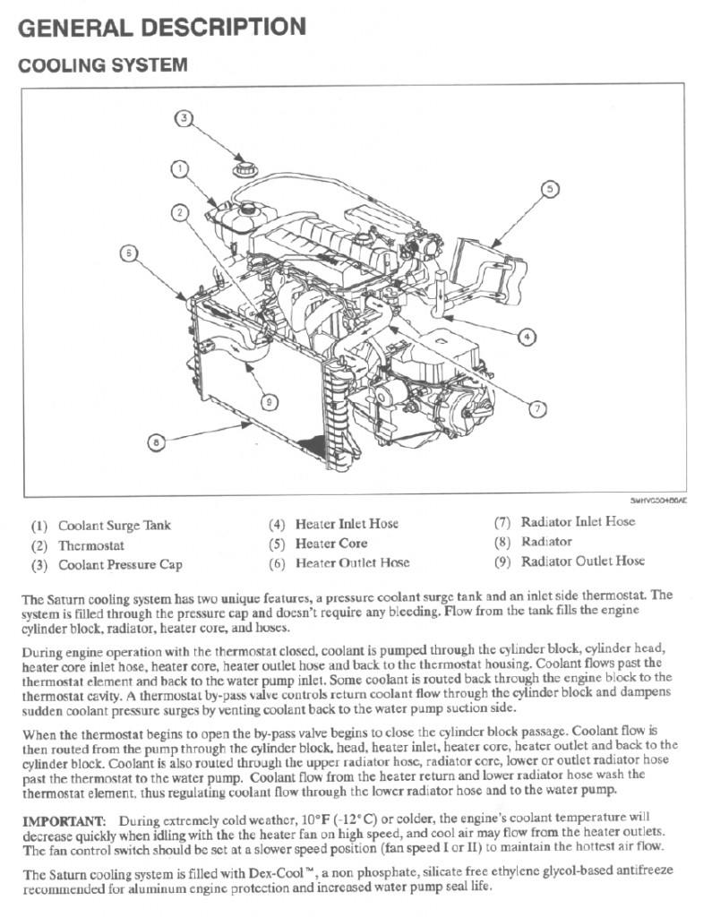 saturn ion cooling system diagram 33 wiring diagram 2002 Saturn SC2 Engine Diagram 2000 Saturn LS2 Engine Diagram