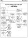 OBD-II_data_link.jpg