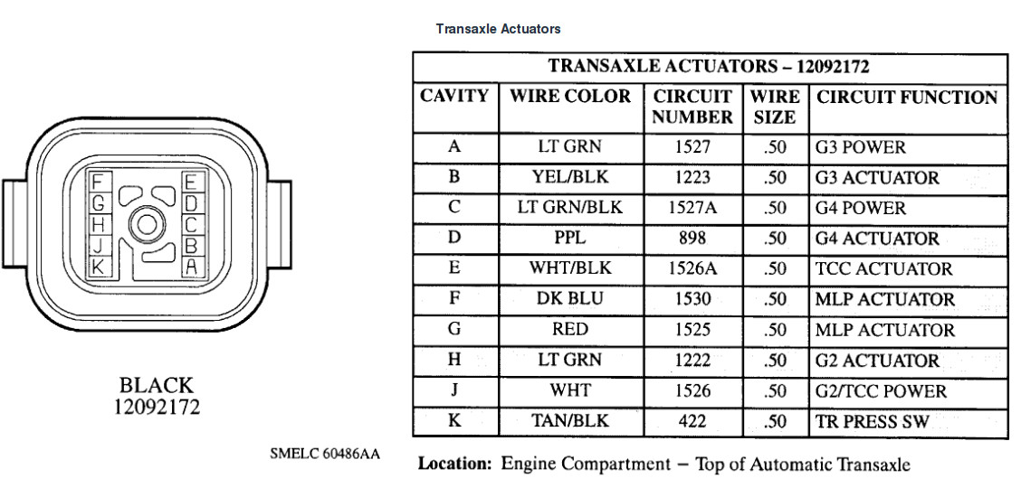 Saturn Taat Wiring Diagram - Wiring Library • Saturn Taat Wiring Diagram - Wiring Library •