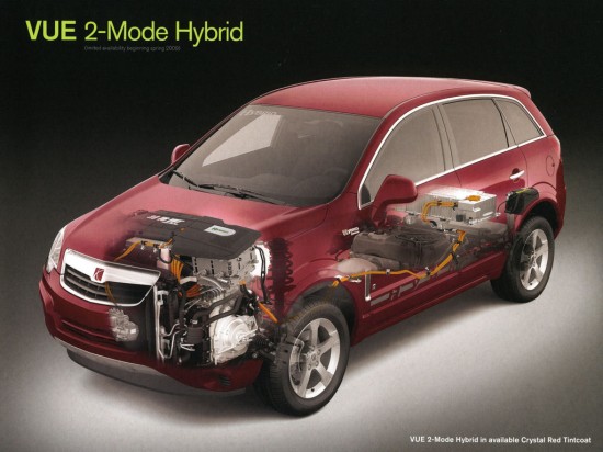2009 Saturn Vue Brochure