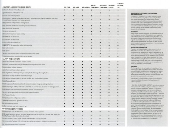 2009 Saturn Vue Brochure
