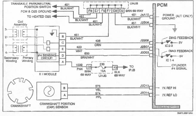 In Dis Module Wiring Diagram For 2003 Saturn L200 Diagram