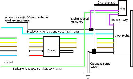 travel trailer battery wiring diagram travel free engine travel trailer battery wiring diagram travel free engine