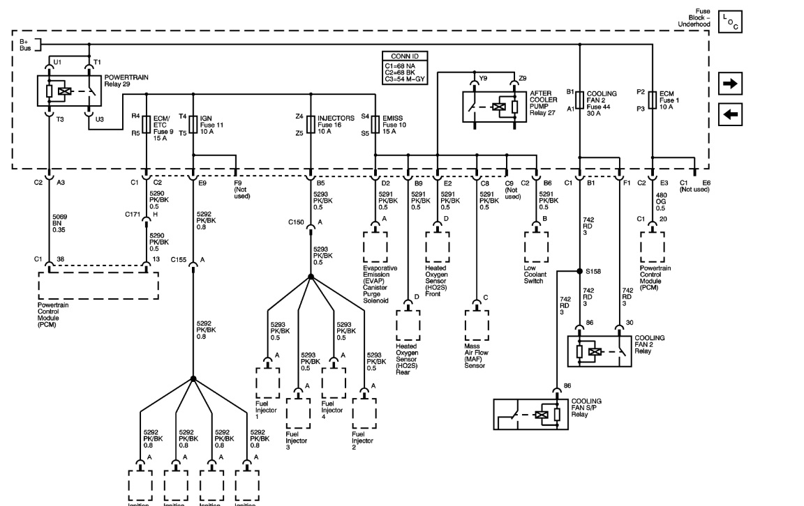 2003 Saturn Vue Bcm Wiring Diagram