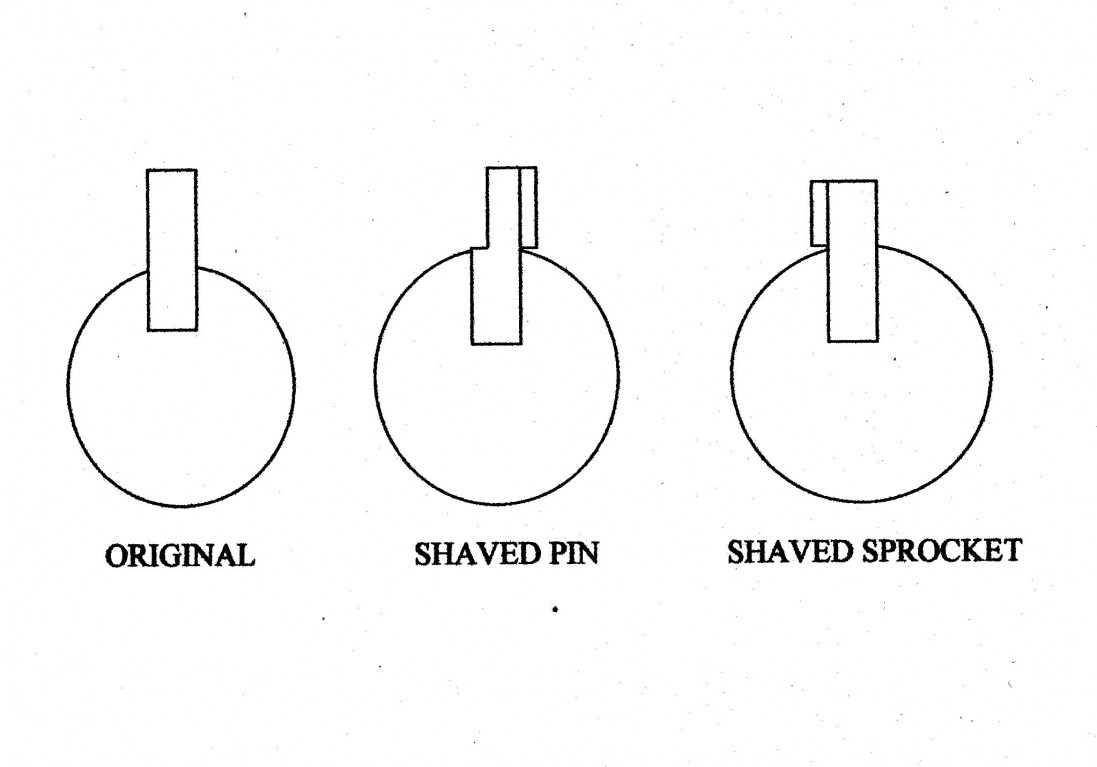 Shaved Key Template