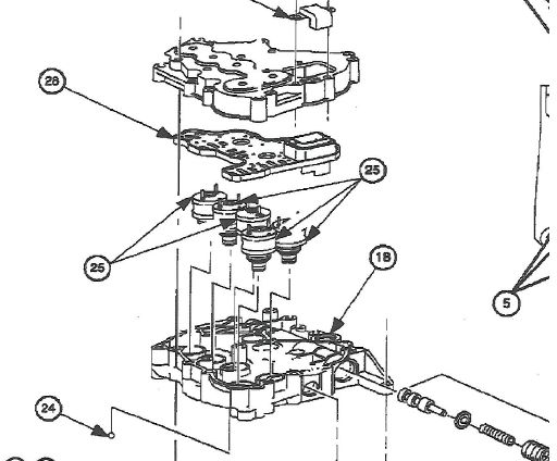 Wiring Diagram PDF: 01 Saturn Sl2 Wiring Diagram