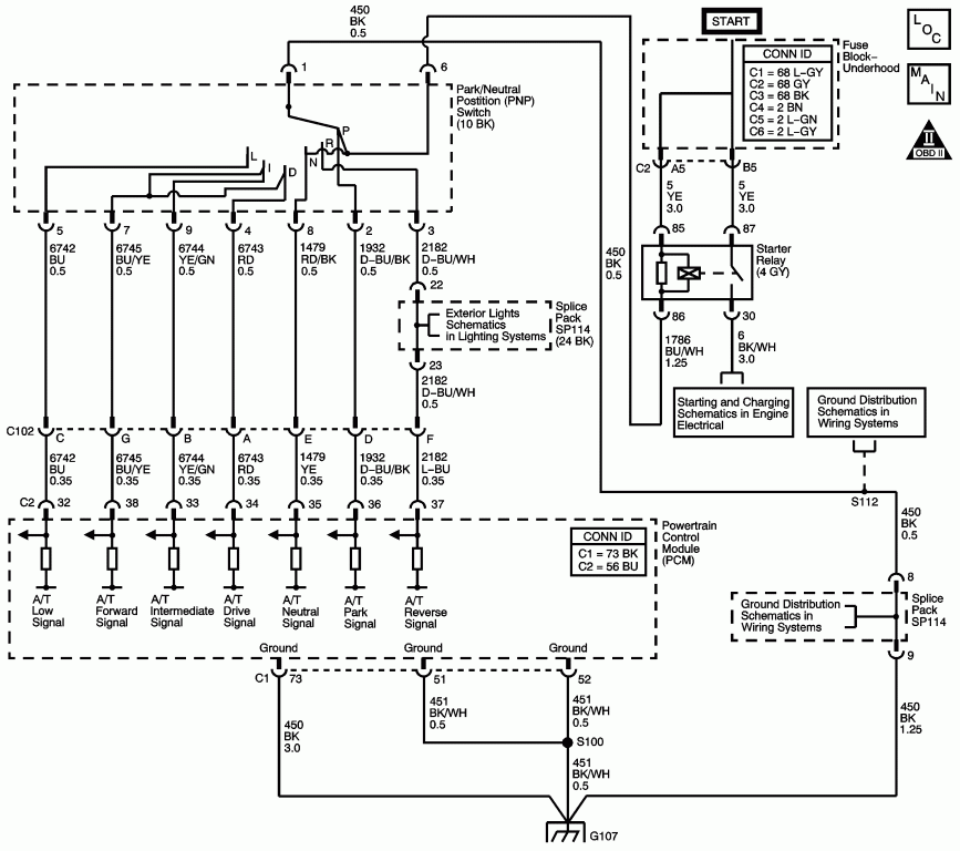 Diagram Saturn Vue Radio Wiring Diagram Full Version Hd Quality Wiring Diagram Basicdiagram Helene Coiffure Rouen Fr