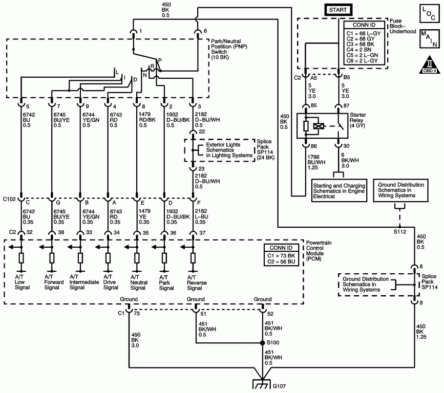 Saturn Wiring Diagram from www.saturnfans.com