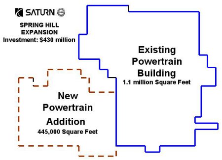 332diagram