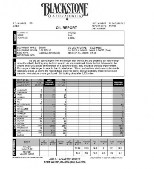 3,500 Mile Oil Analysis